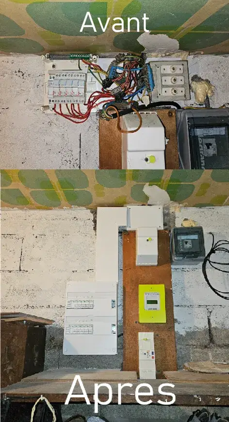 electricité
